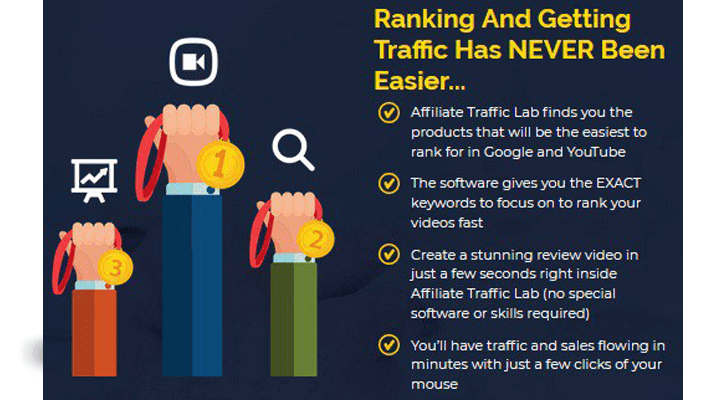 Affiliate Traffic Lab App