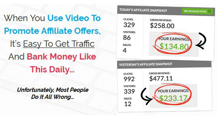 Affiliate Traffic Lab Results