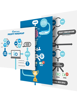 Profit Mindmap by Profit Engine