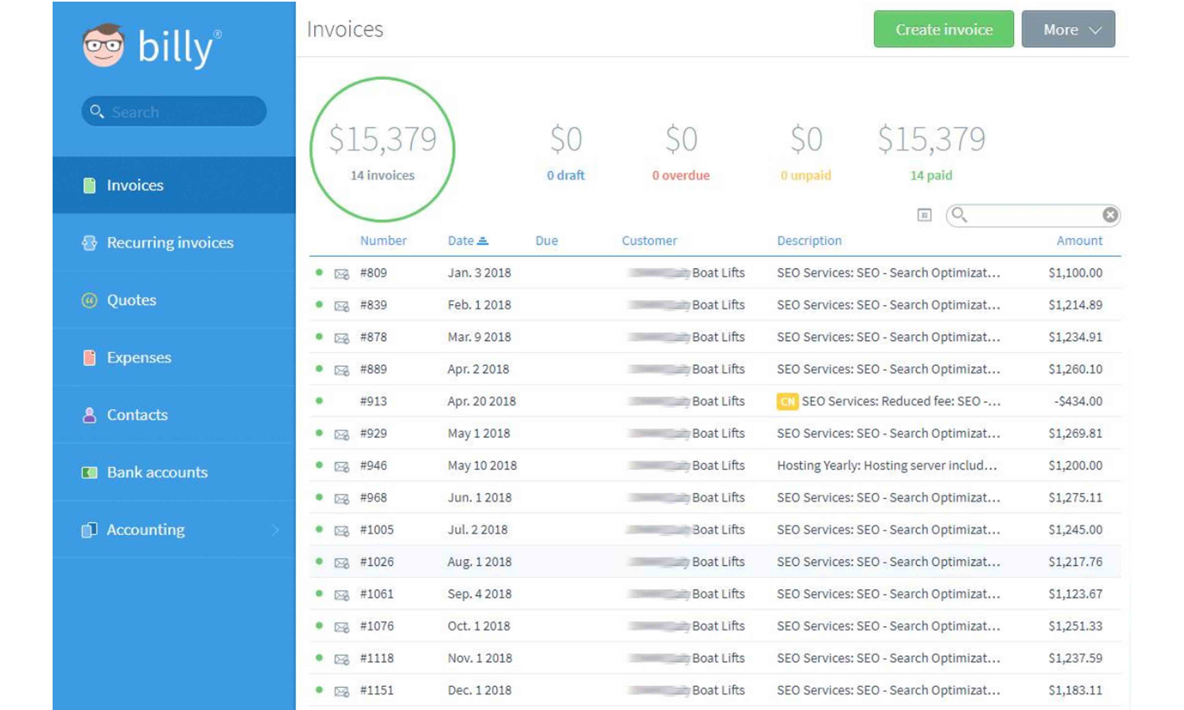 Parallel Profits Real Reviews