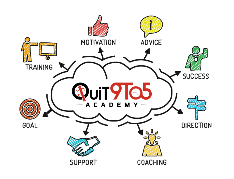 Quit 9 to 5 Academy Reviews