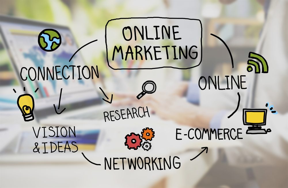 online marketing mistakes