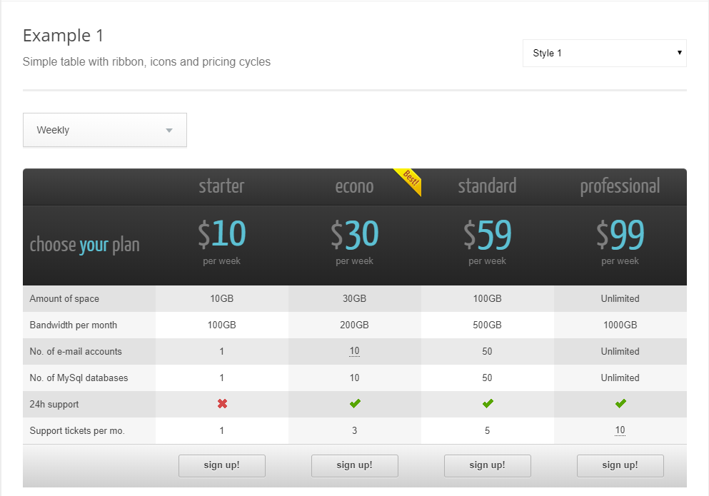 CSS3 Responsive WordPress Compare