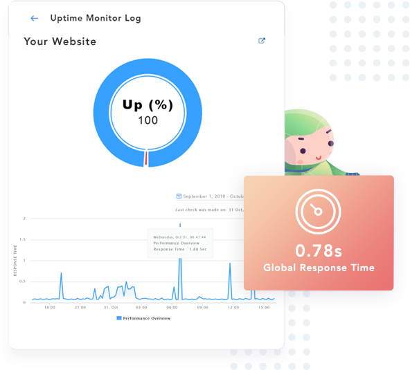 Uptime Monitor