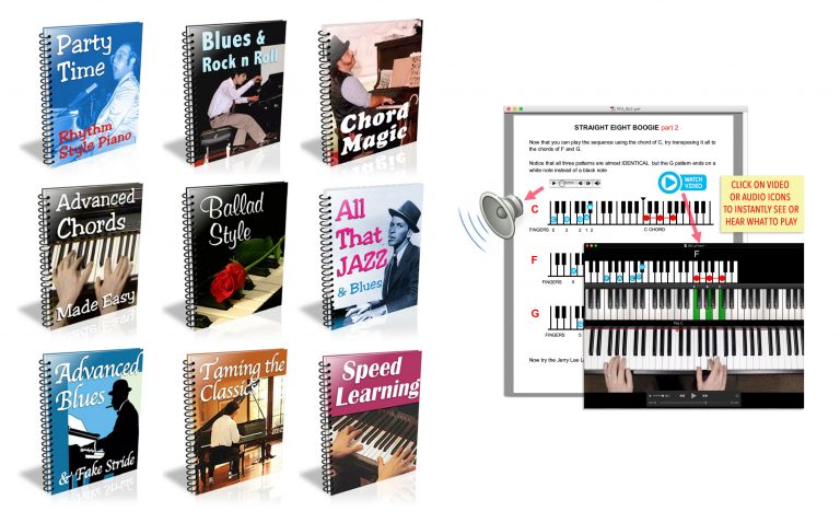 Piano For All Review – Can You Really Learn Piano Using This Guide?