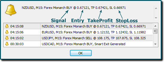 Forex Monarch review