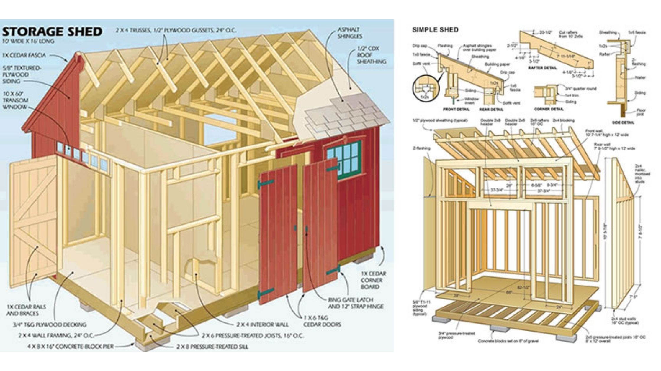 Ryan Shed Plans Review