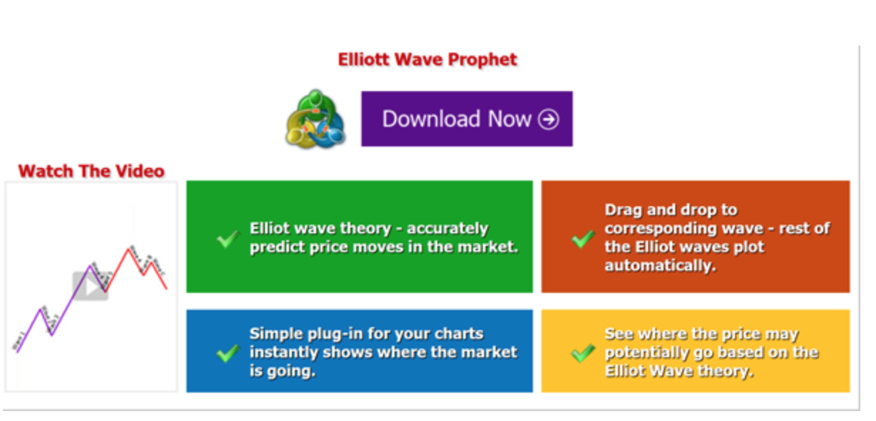 Elliott Wave Prophet