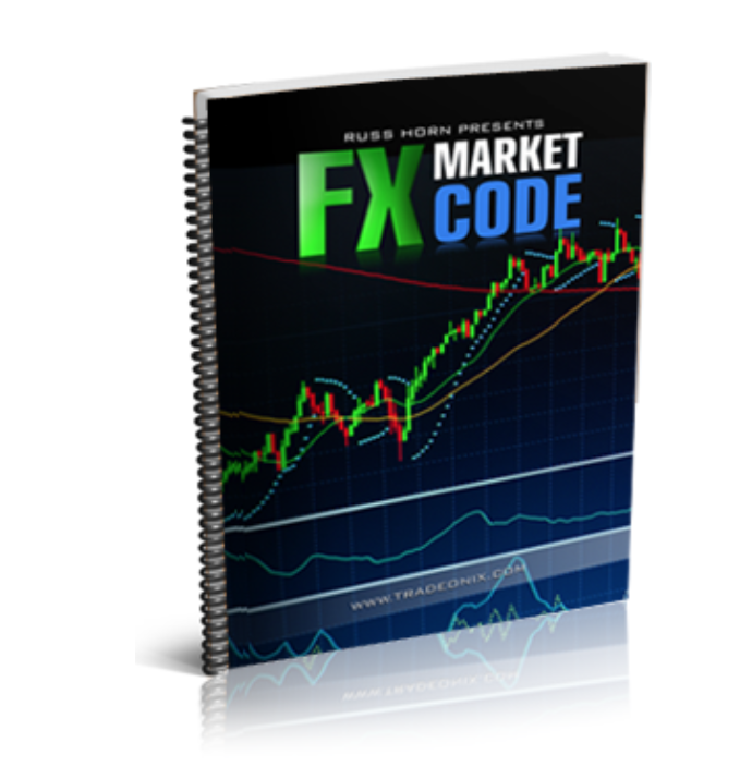 Forex Market Code