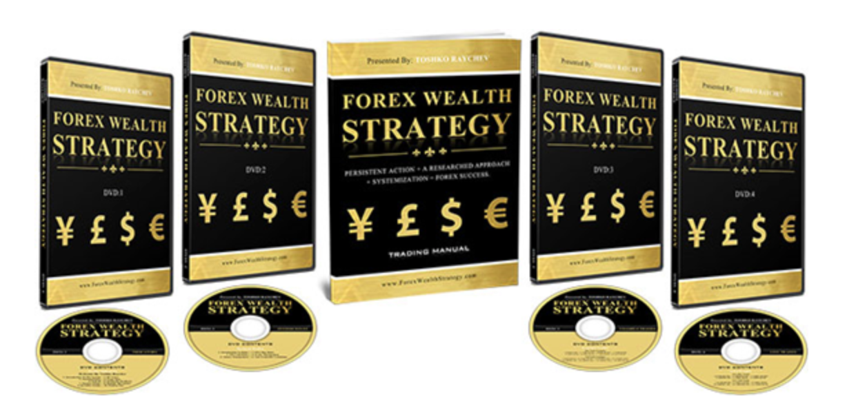 Forex Wealth Strategy