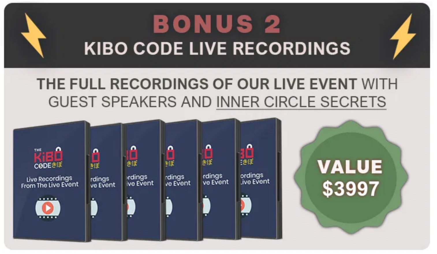 Kibo Code Reviews by users