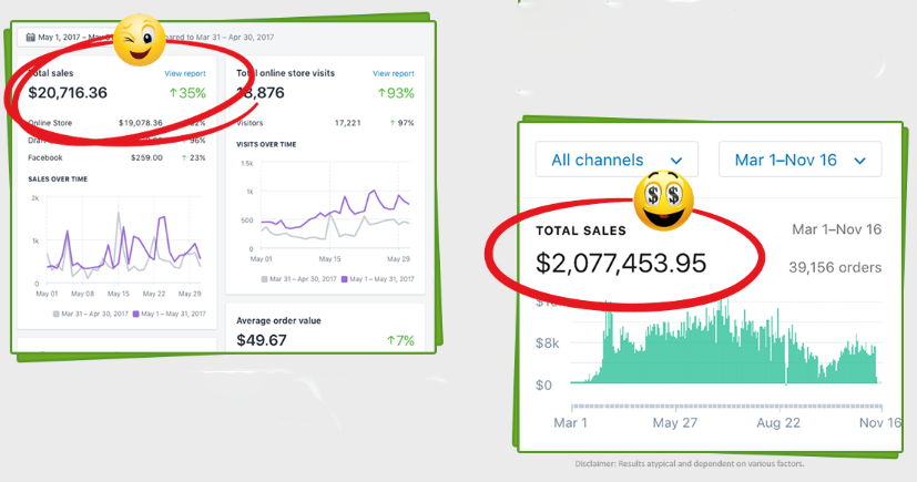 Shopifi Fortunes e-commerce