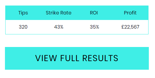 Each way Tips result