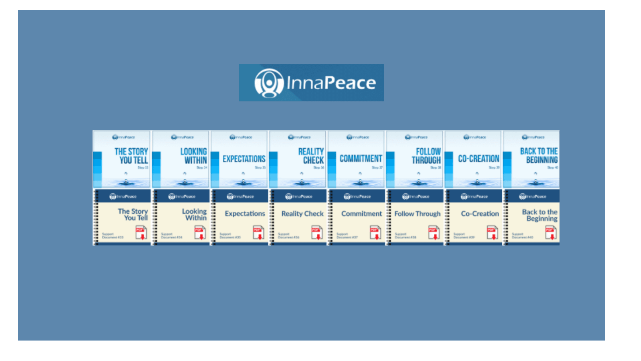 Discovering The InnaPeace Program