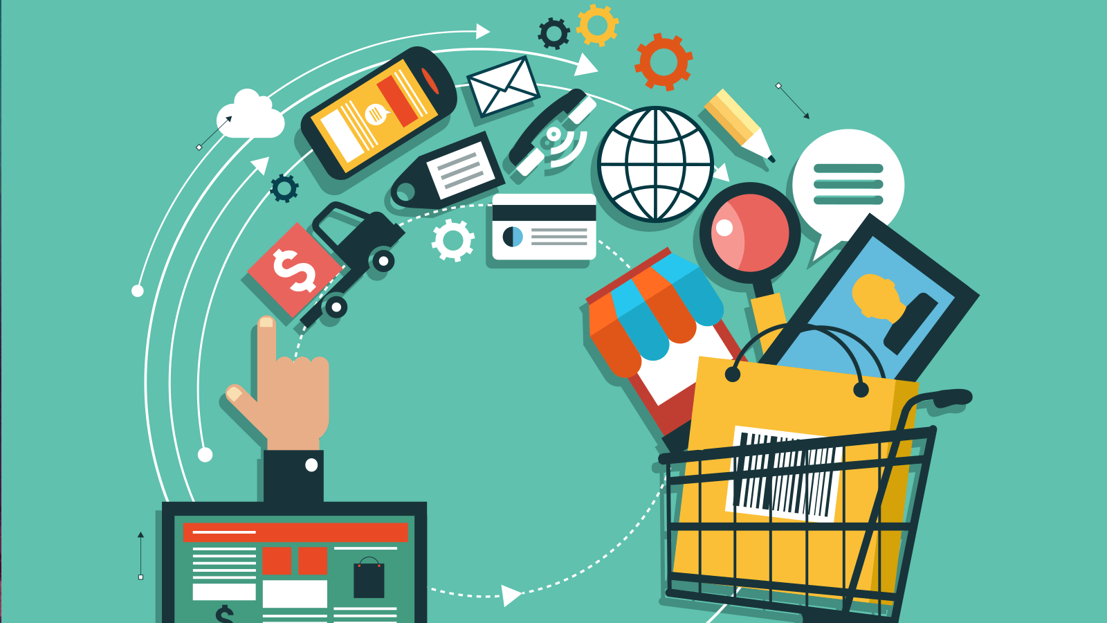 E- Commerce Common risks and Their Solutions