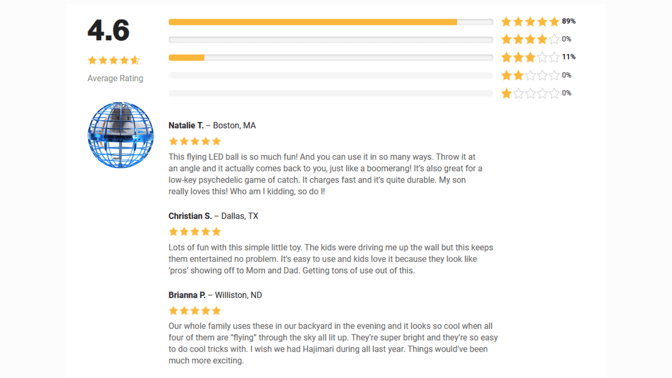 Hajimari Customer reviews