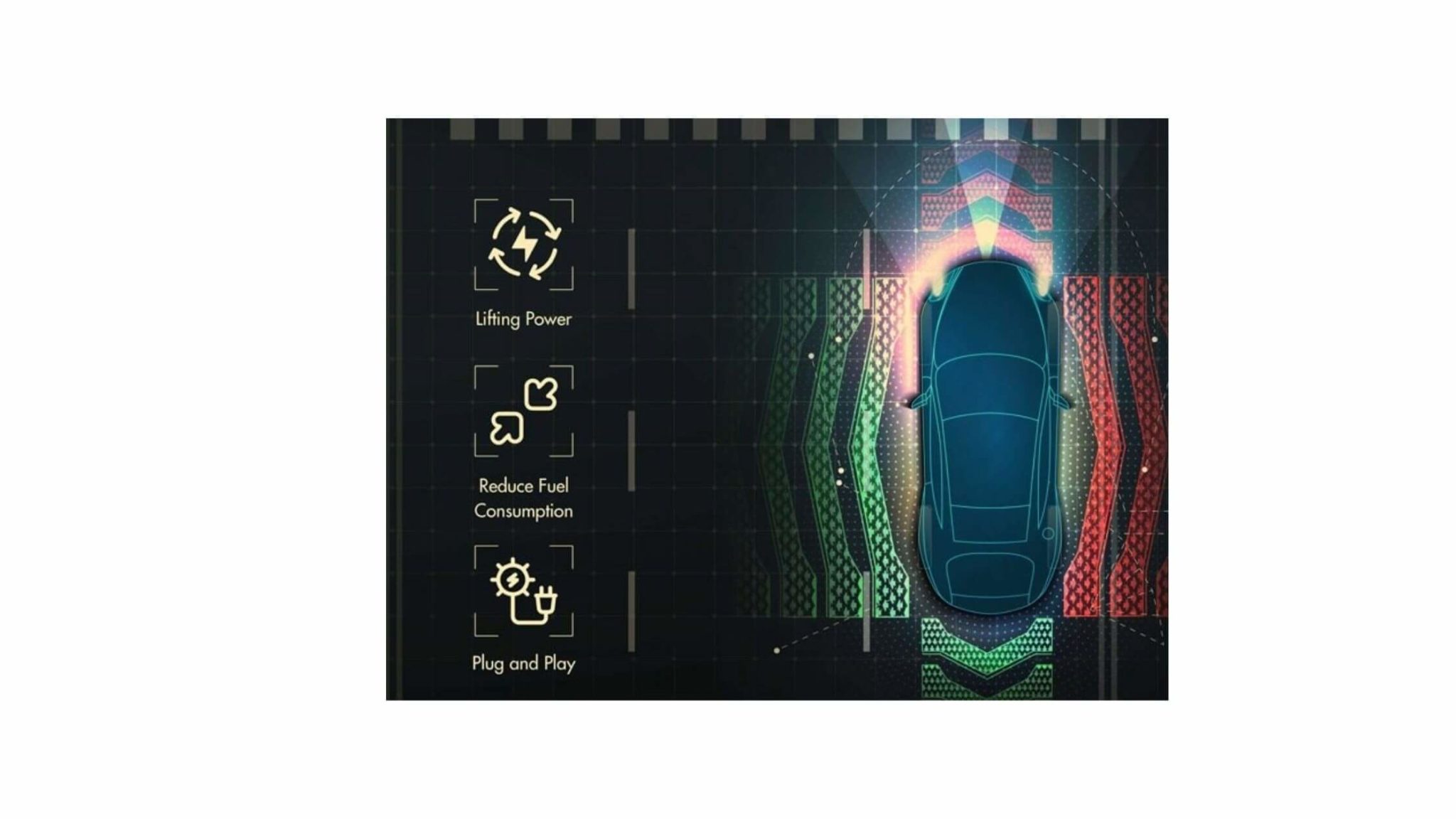 Fuel Fix PRO Reviews Install Chip Easily & Drive Around 150 Miles!