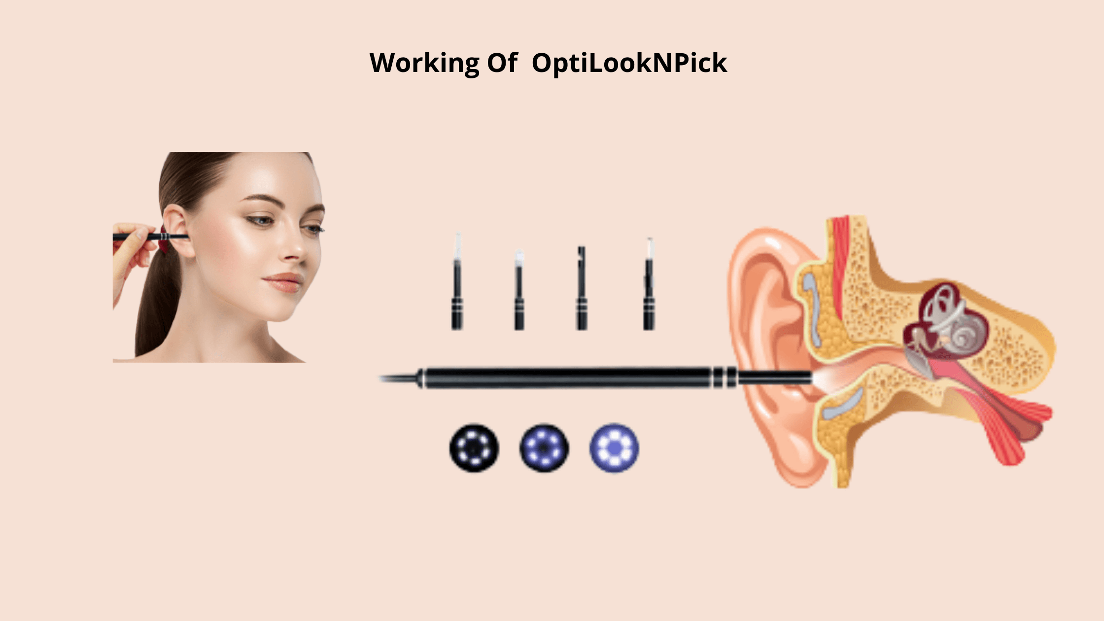 OptiLookNPick woking