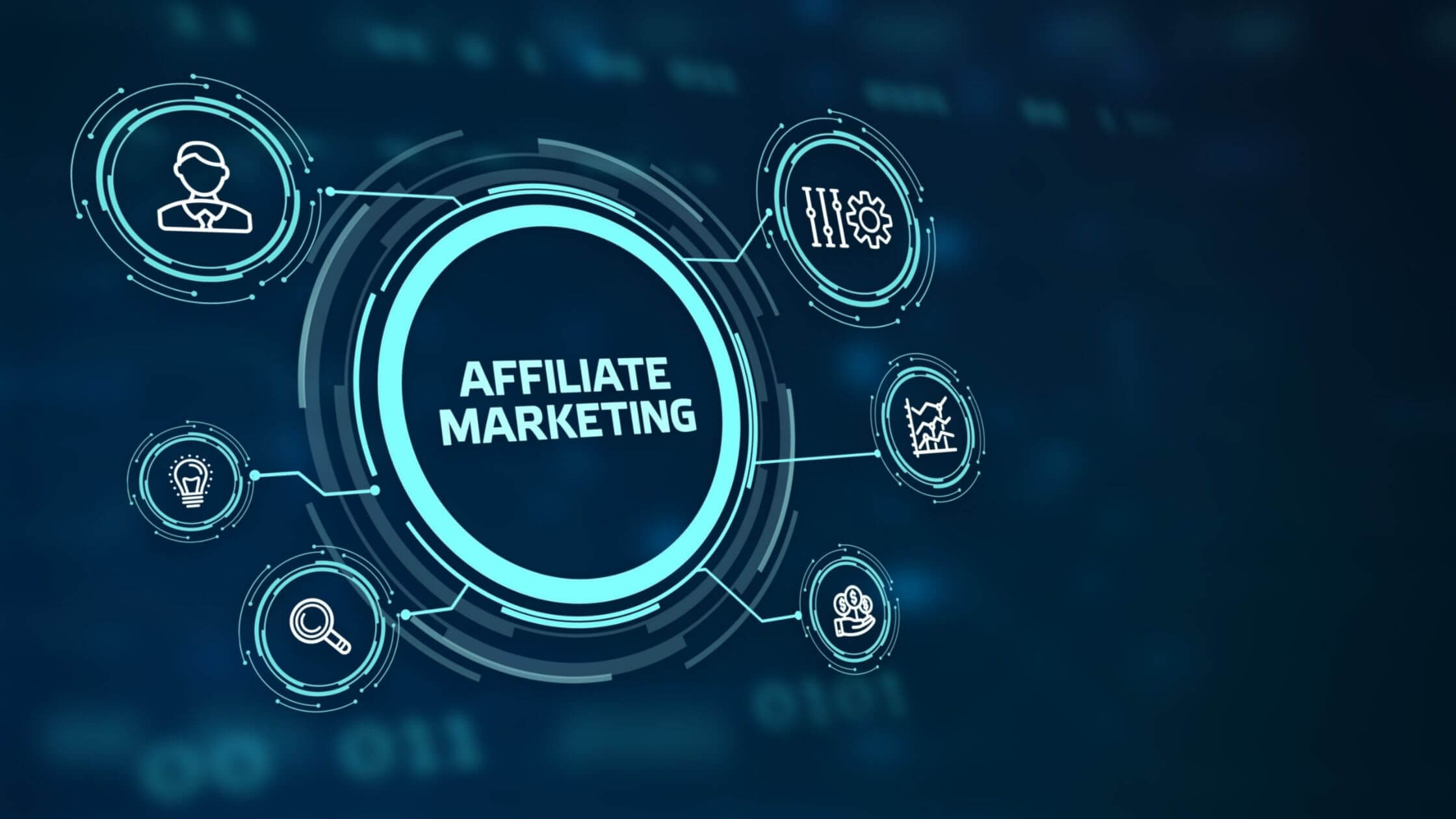 Affiliate Marketing