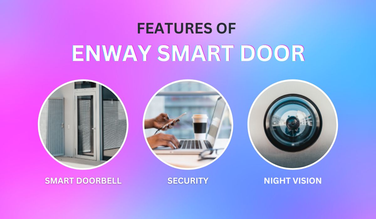 Enway Smart Door Features