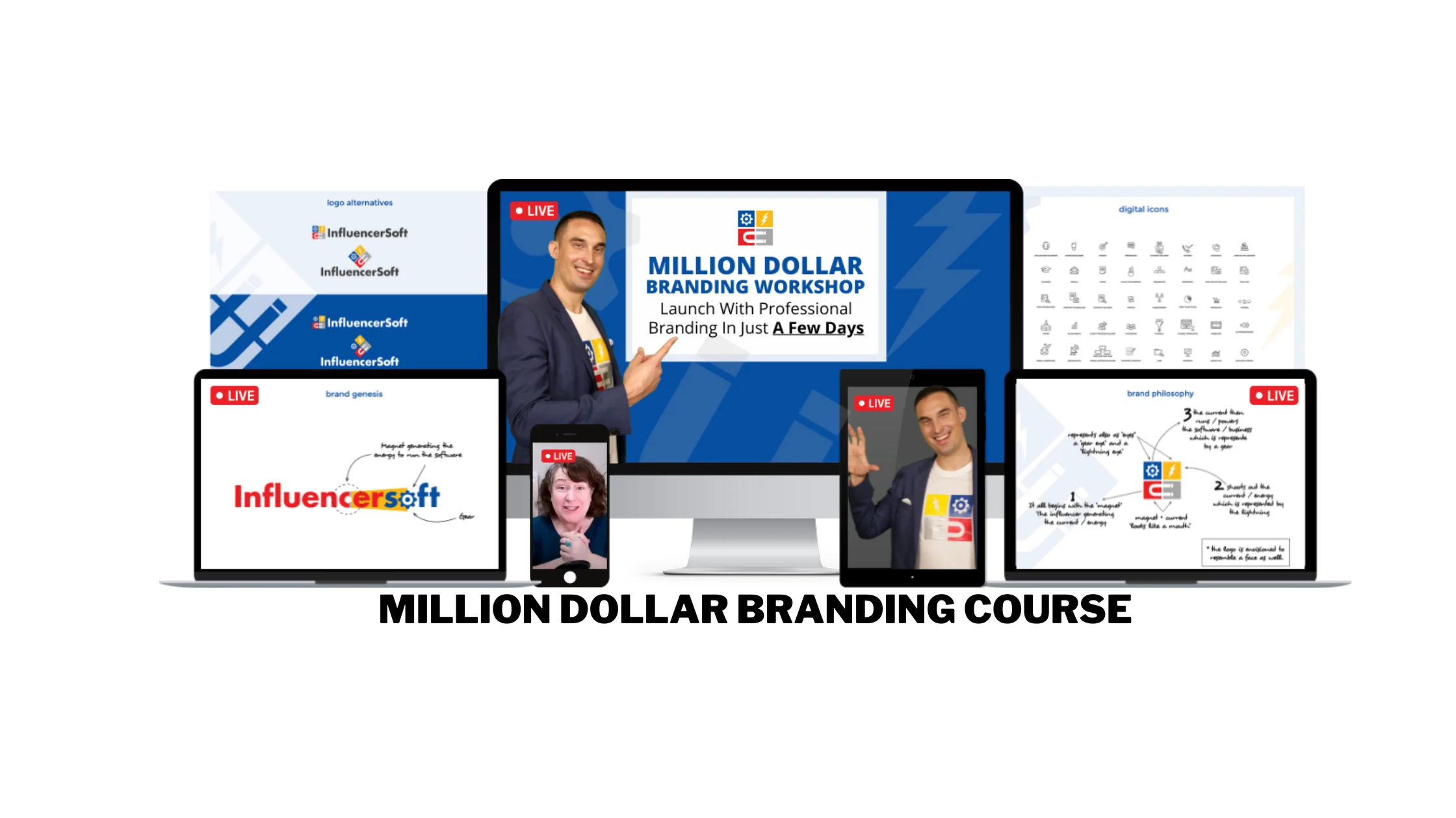  Million Dollar Branding Course