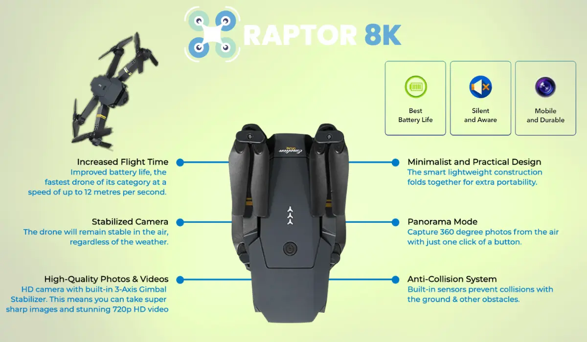 Raptor 8K Black Drone Features